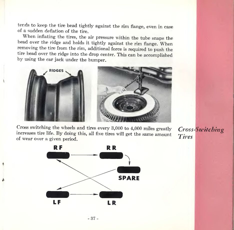 1953 Packard Owners Manual Page 4